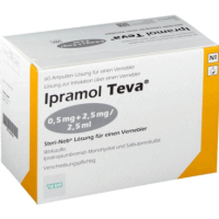 Купить Ipramol (Ипрамол) 0,5мг 2,5мг/2,5мл ампулы для ингаляций №60 в Москве